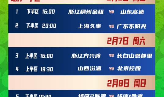 NINEGAMES-CBA按下暂停键，俱乐部杯赛开战，8队打7天争冠军，杜锋再斗卢伟